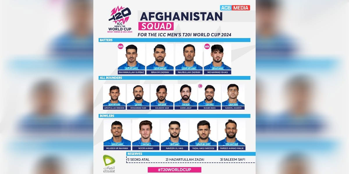 राशिद खानको कप्तानीमा अफगानिस्तानले विश्वकप खेल्ने 